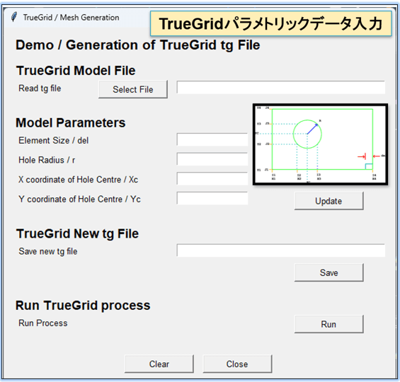 TG-Parametric GUI