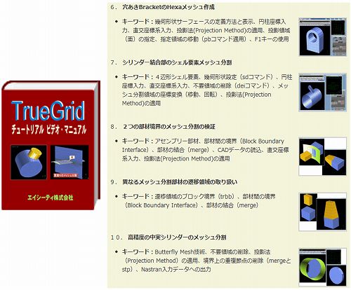 TrueGridビデオマニュアル