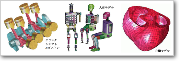TrueGrid特別セミナー用モデル