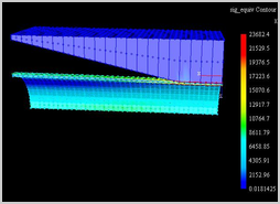 Pipe being loaded by contact from a stiff block
