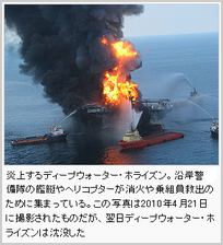 出典：Wikipediaの2010年「メキシコ湾原油流出事故」より引用