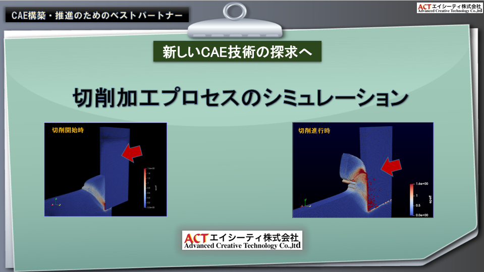 切削加工シミュレーション