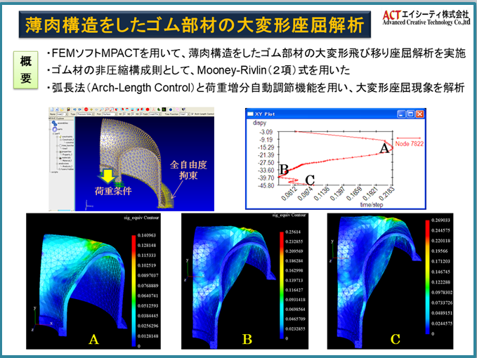 薄肉構造ゴム部材の大変形座屈解析